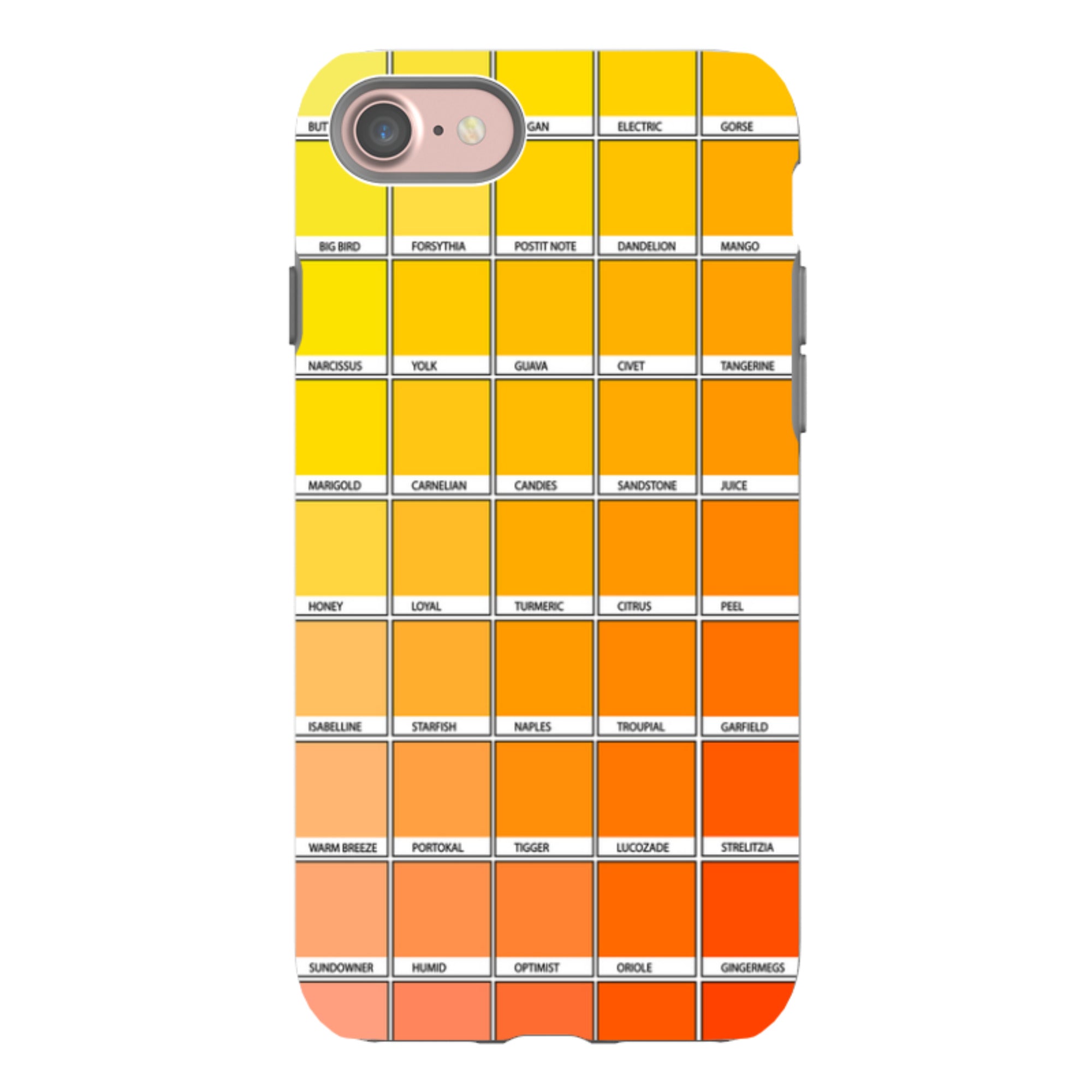 iPhone Tough Case - Yellow Chromology By Kitty Joseph