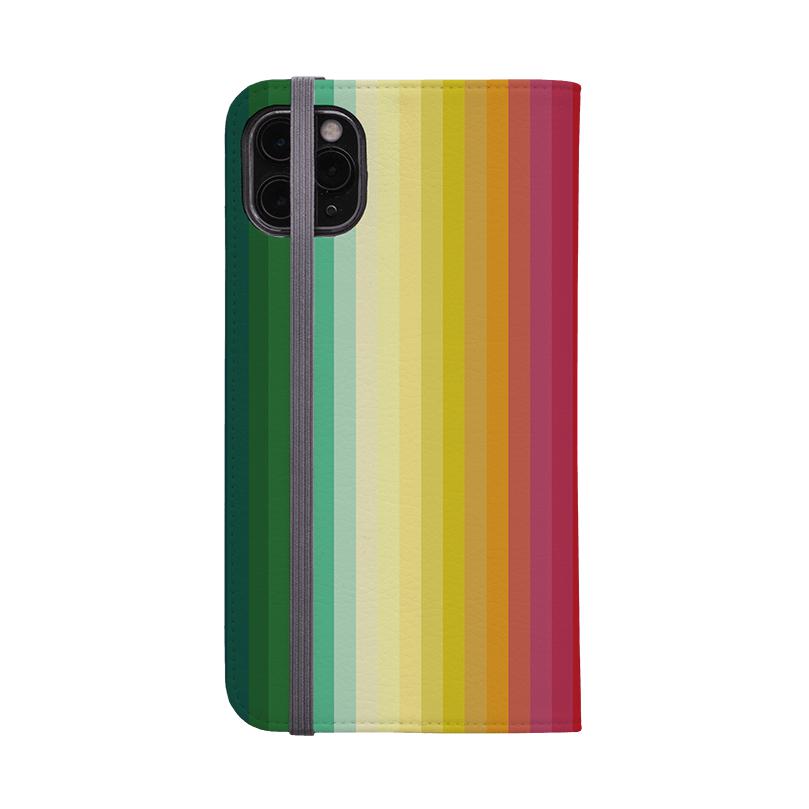 Wallet phone case-Solis Wallet Case By Kitty Joseph-All Products Are Printed To OrderNo returns will be entertained if you select the wrong model. Please ensure you select the right modelDesigned to be stylish as well as protective. Made from a combination of Vegan leather and printed with a classy satin finish, our cases will surely make you stand out from the crowd.Product DetailsVegan Leather Wallet Folio Case Vegan leather. 3 slots for cards Fully printed exterior. CompatibilitySee drop down
